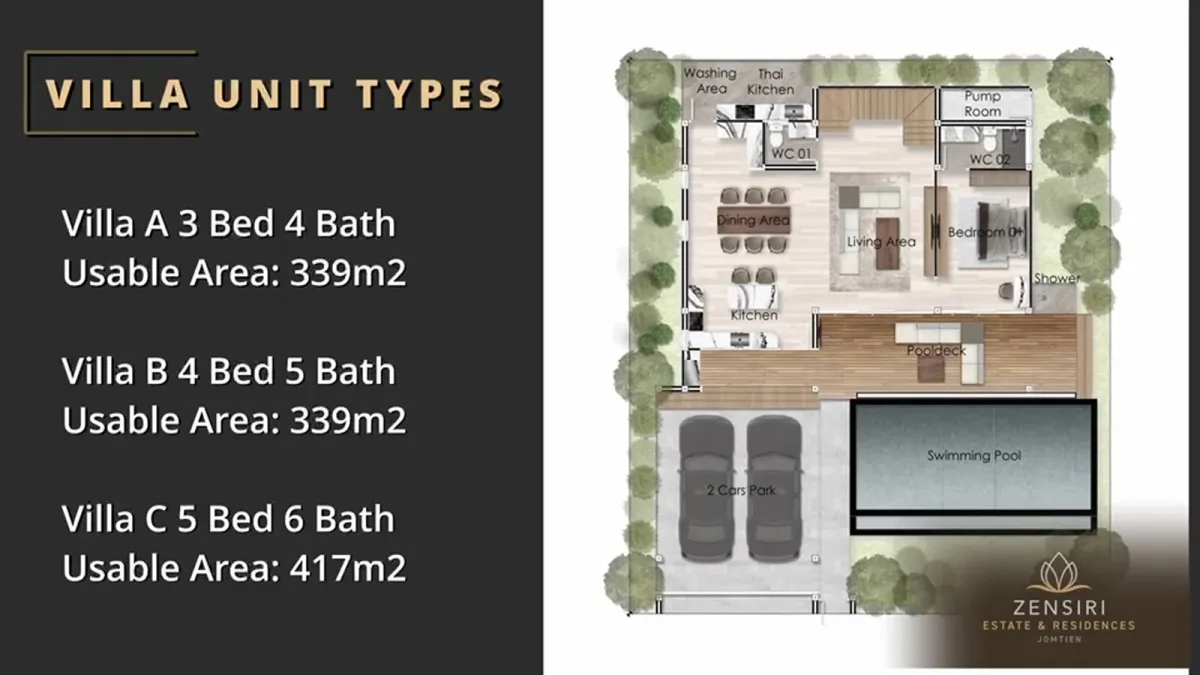 Zensiri Estates Jomtien: планировка 1