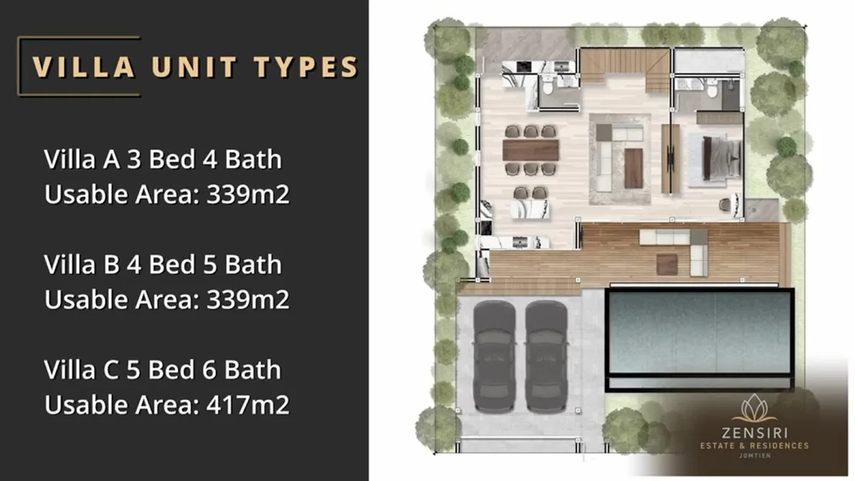 Zensiri Estates Jomtien: планировка 2